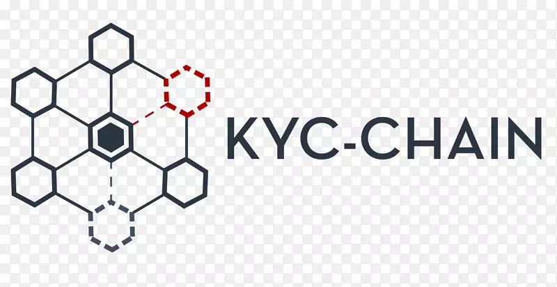 了解您的客户区块链分布式分类账财务技术业务链