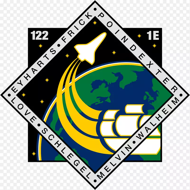 STS-122航天飞机计划国际空间站STS-135 STS-123-补丁