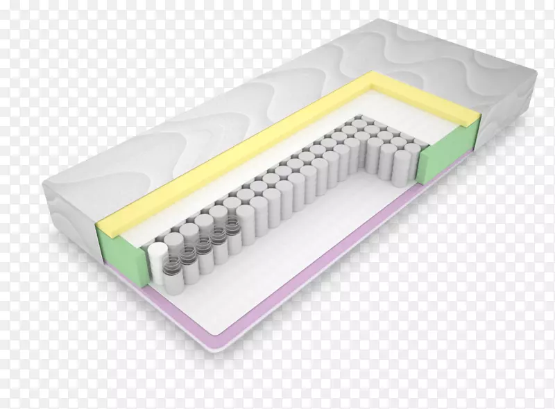 记忆泡沫床垫保护层床垫弹簧床垫
