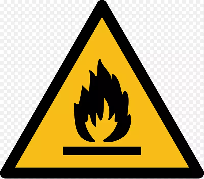 易燃液体可燃性和可燃性危险安全警告标志.危险
