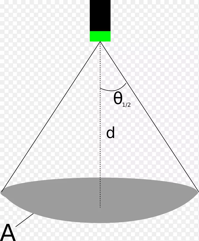 三角形线圆点梁