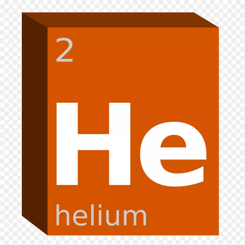 符号周期表化学元素化学氦化学家