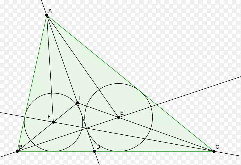 三角形线圆点