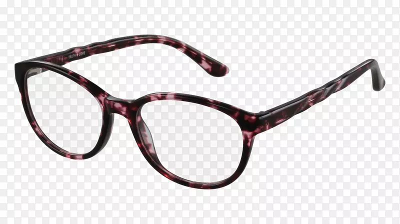 新手戴太阳镜，眼镜处方-射线禁令