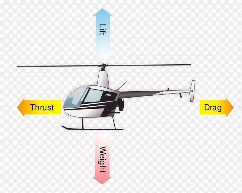 直升机固定翼飞机飞行飞机直升机