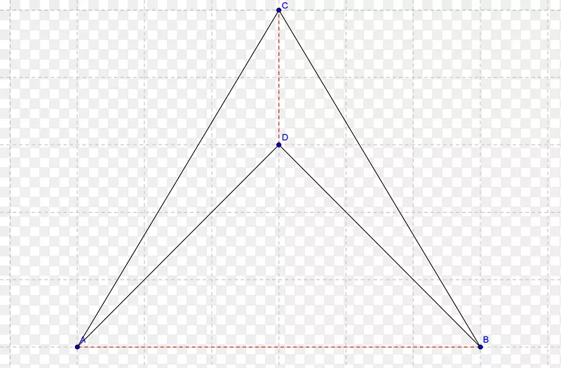 三角形圆点