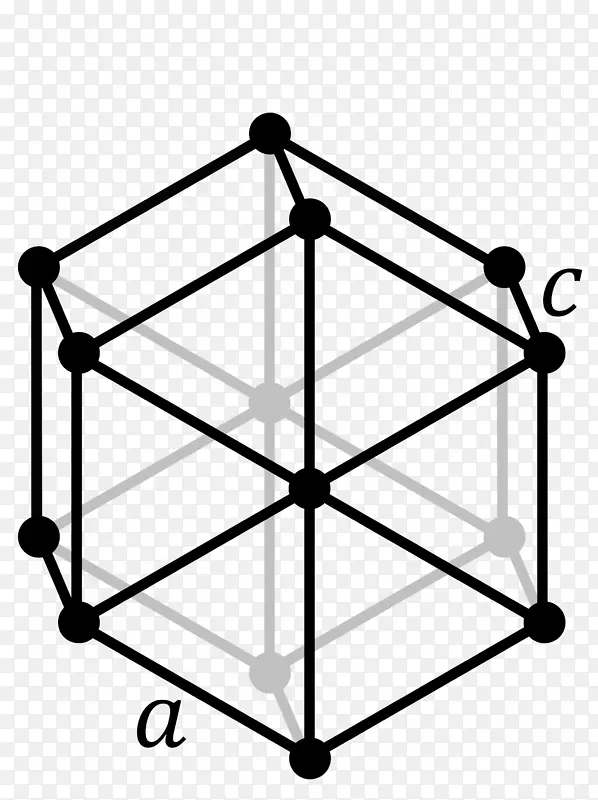 正交晶系晶体结构六方晶体族六方晶体