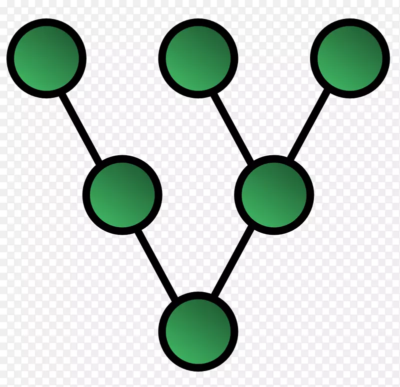 网络拓扑树结构计算机网络环网