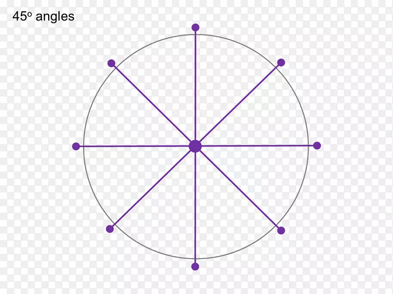 圆三角形点球面角