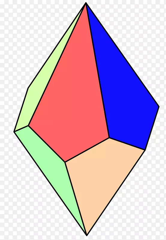 五角梯形多面体金字塔面-多边形
