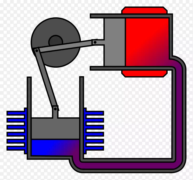 斯特林发动机热机汽缸斯特林循环发动机