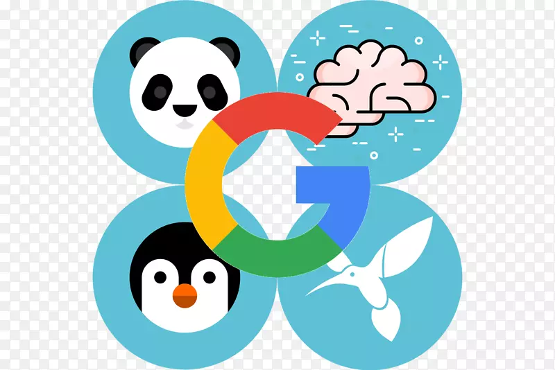搜索引擎优化PageRank Google熊猫算法-Google