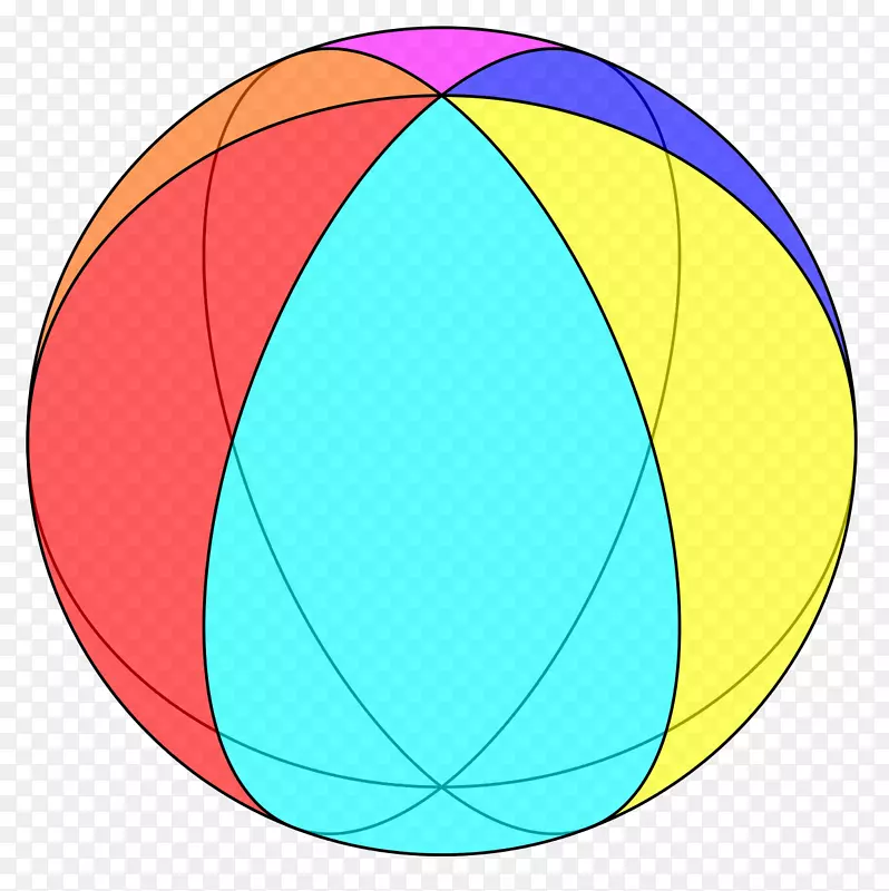 圆球椭圆对称