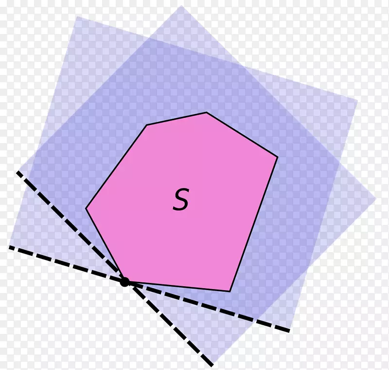 支持超平面凸集几何的半空间