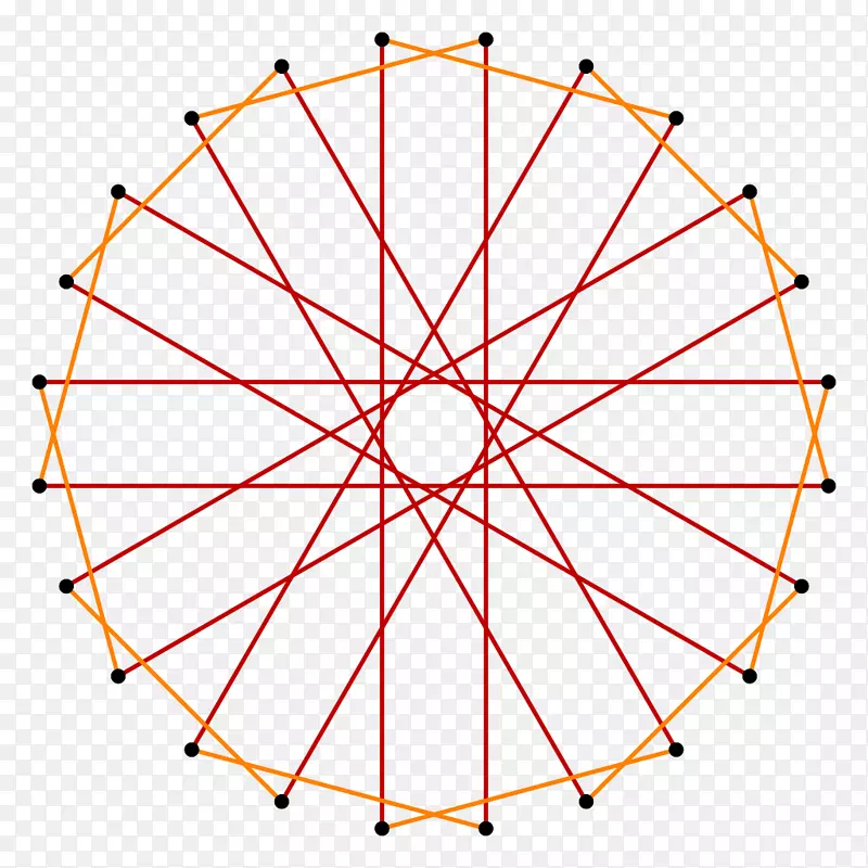 角对称五角多边形二十角形-5星