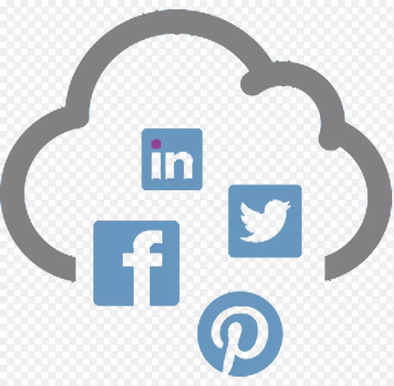 社交媒体营销社交媒体优化搜索引擎优化数字营销技能