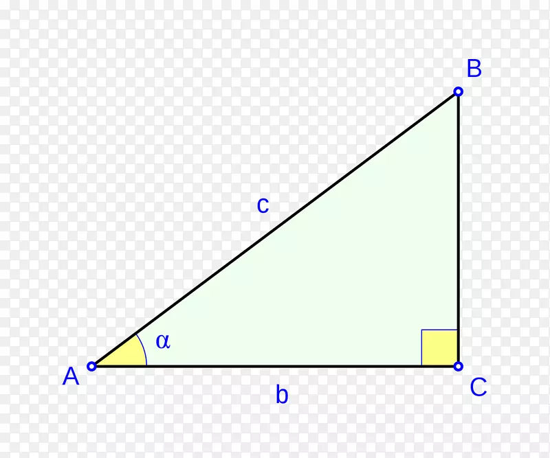 三角线圆面积-三角网