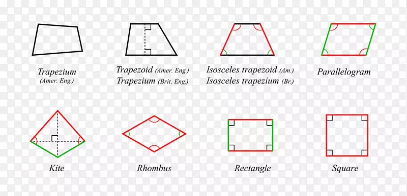 四边形几何图形梯形多边形内角不规则线