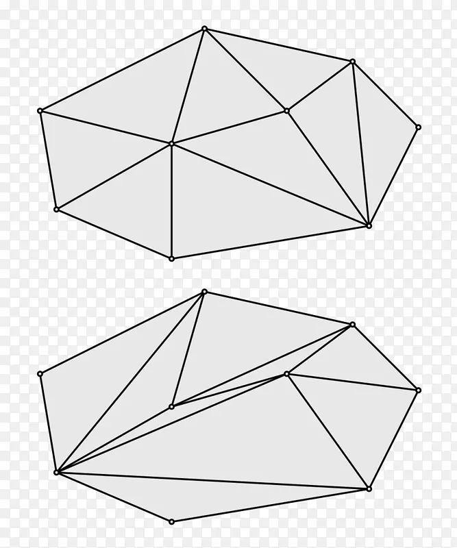 点集三角剖分最小权三角剖分