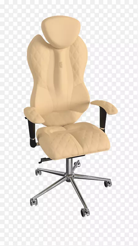翼椅、人文因素及工效学家具扶手-办公椅