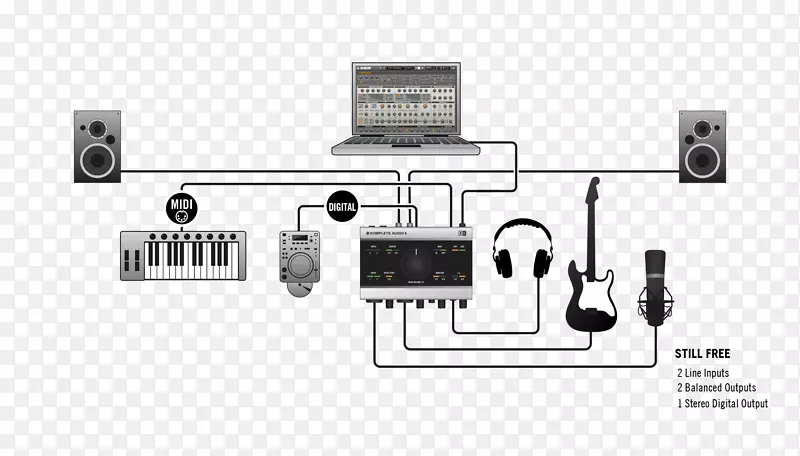 传声器本机仪器Traktor声卡和音频适配器.音频盒式磁带