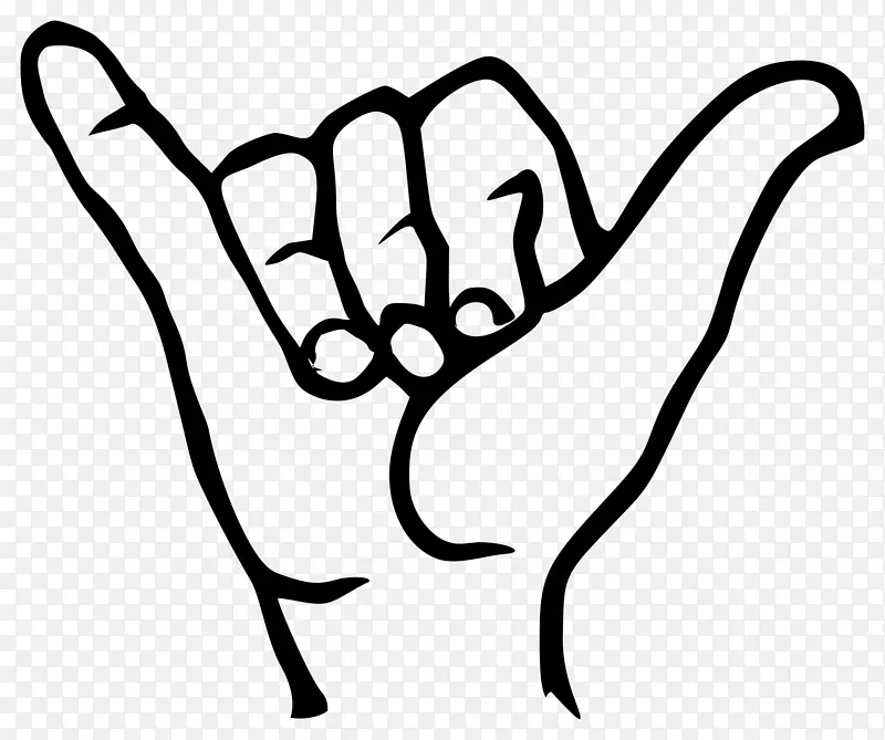 沙卡签名夏威夷手语符号手表情符号