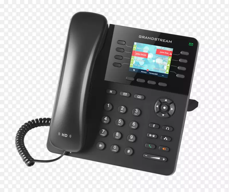 VoIP电话大流网络电话呼叫会话发起协议-电话