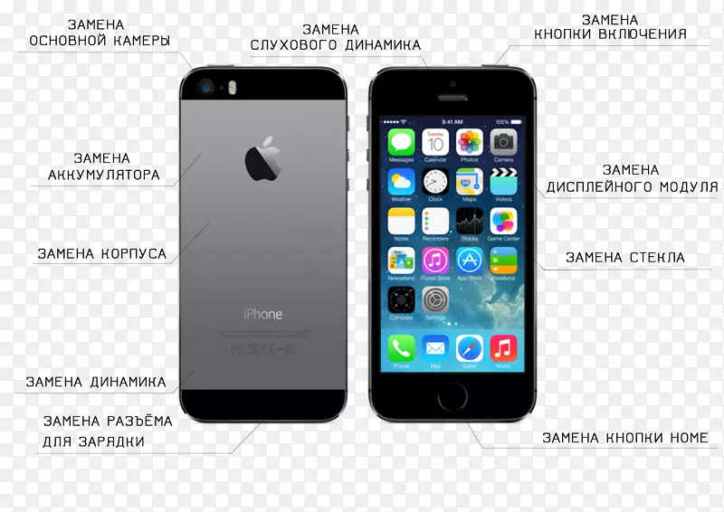 iPhone 6苹果智能手机翻新-苹果iphone