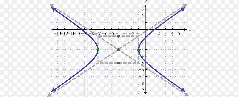 线角点-数学