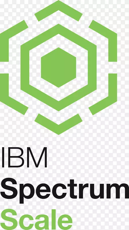 ibm tivoli存储管理器软件定义存储ibm通用并行文件系统备份ibm