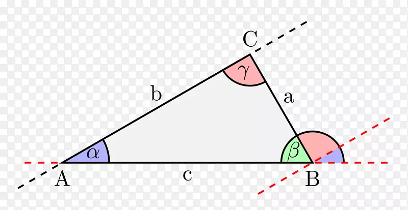 三角形内角解的角和.三角形