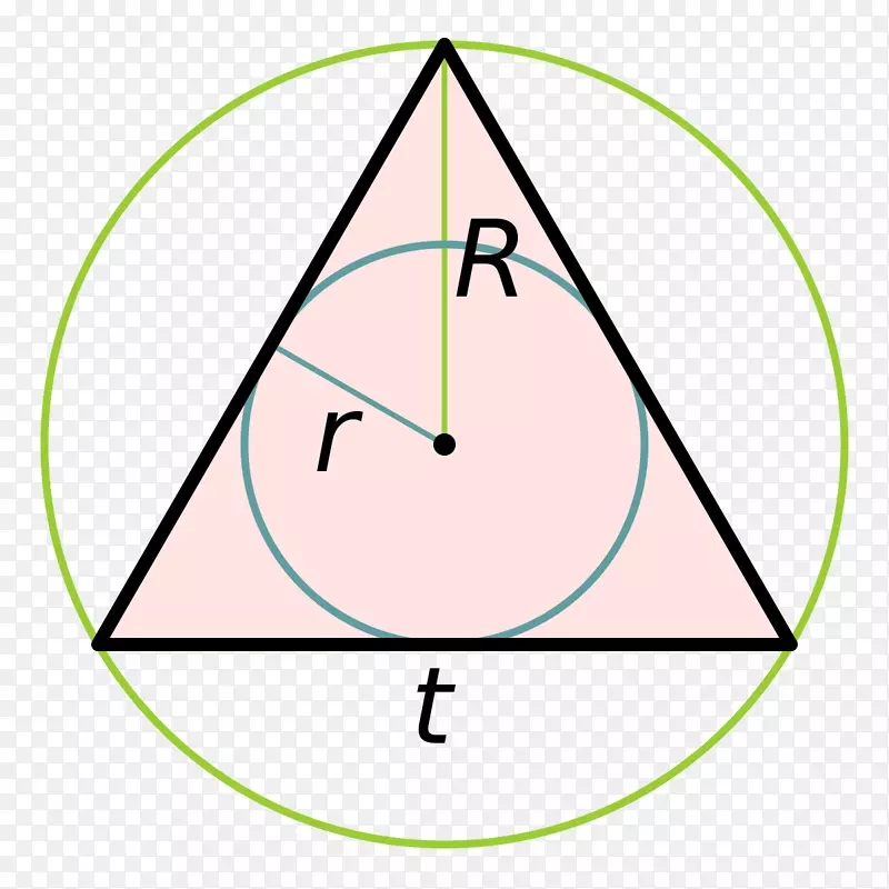 等边三角形圆正多边形三角形