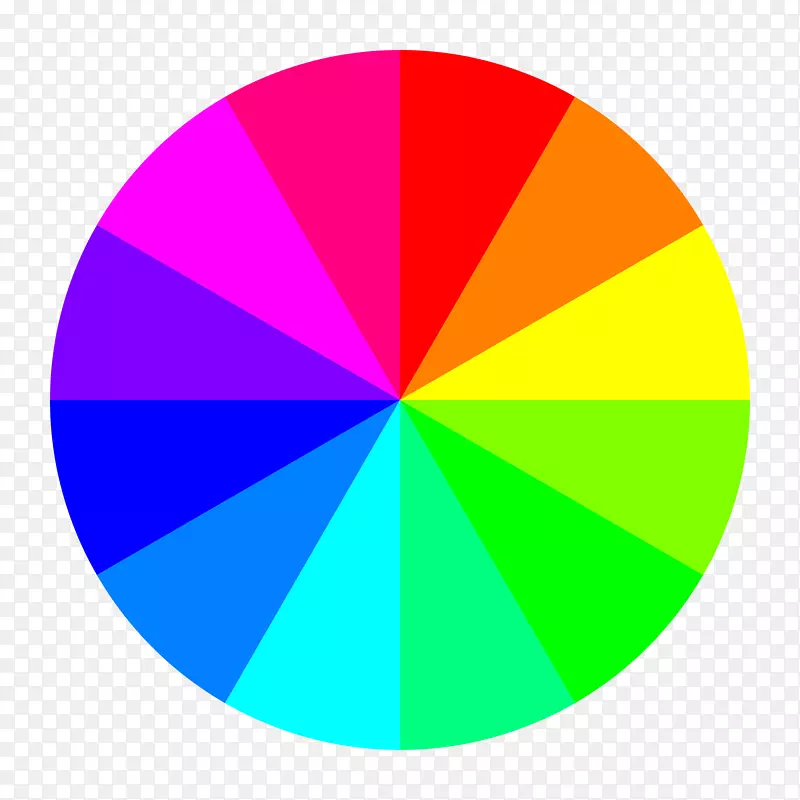 彩虹电脑图标圆圈剪贴画-彩虹