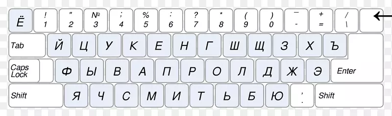 计算机键盘jcuken键盘布局俄文键盘