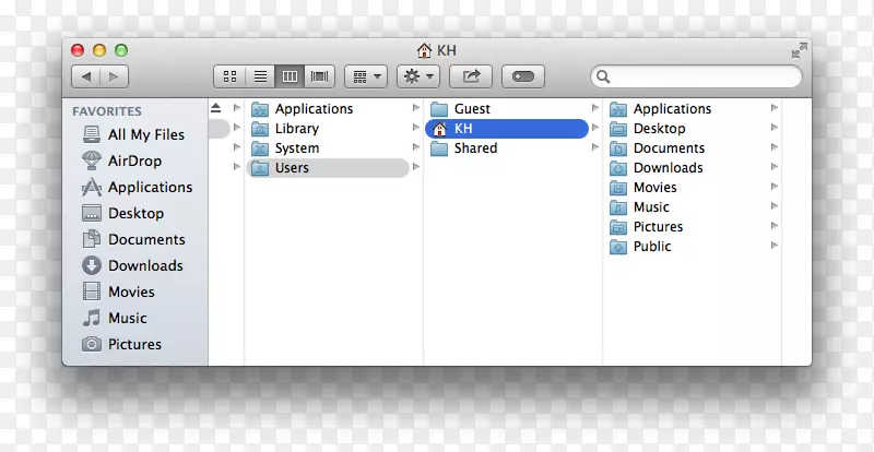 MacOS终端mac os x狮子安装-文件夹