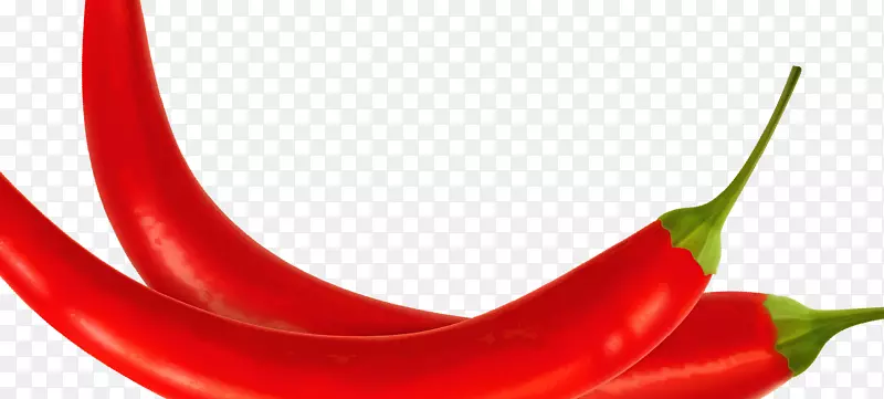 辣椒，花椒