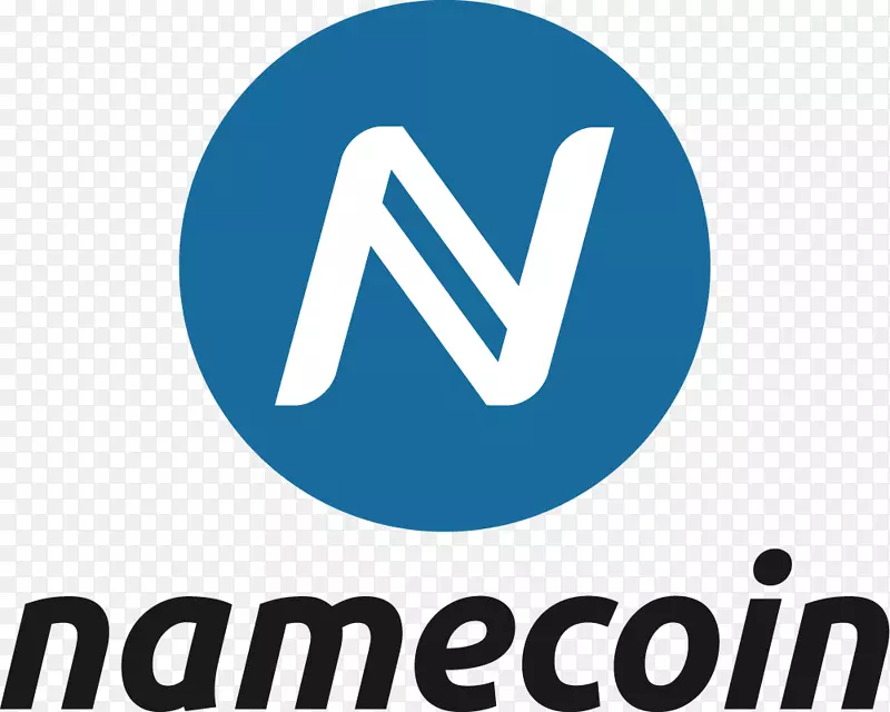 Namecoin比特币加密货币.位块链-地雷