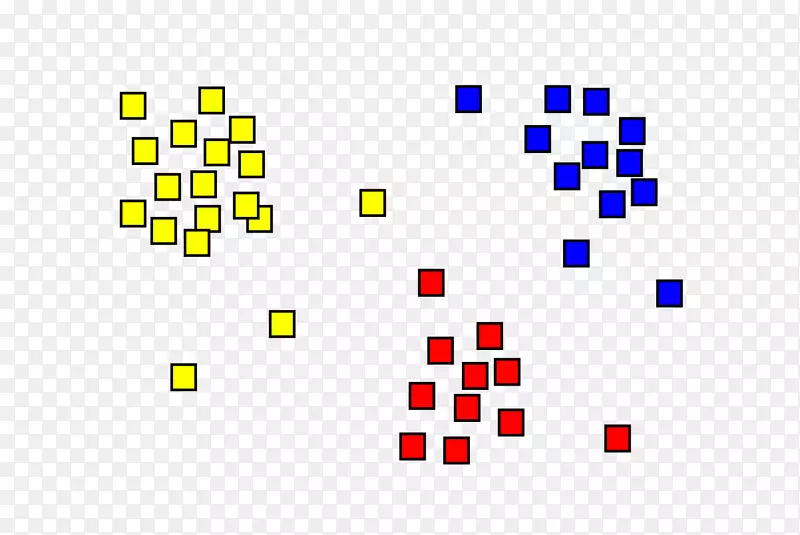 聚类分析统计量k-均值聚类计算机聚类分级聚类分析