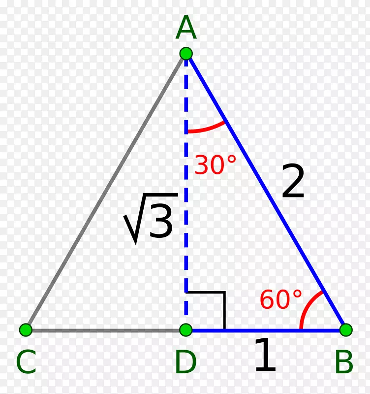 三角三角的特殊直角三角形平方根