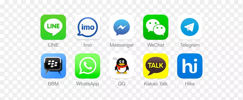 即时通讯应用程序WhatsApp即时通讯用户身份识别模块-聊天