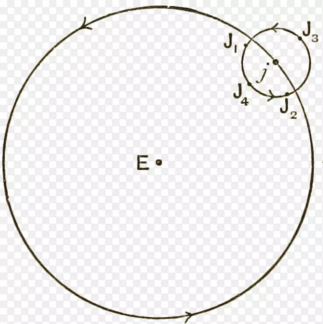 圆椭圆点角对称图