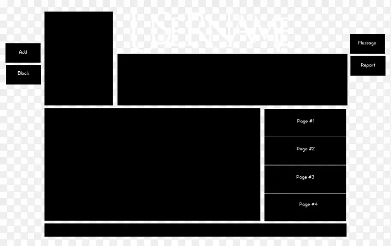 响应式网页设计页面布局imvu模板桌面壁纸布局设计