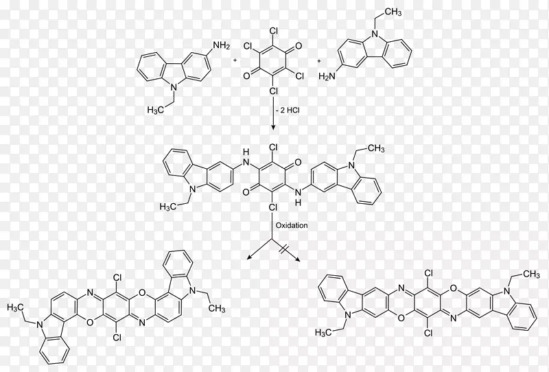 二恶嗪硫脲颜料紫罗兰23化学合成结构配方.颜料