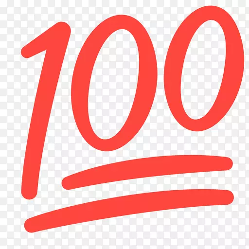 Emojipedia短信语言-100%