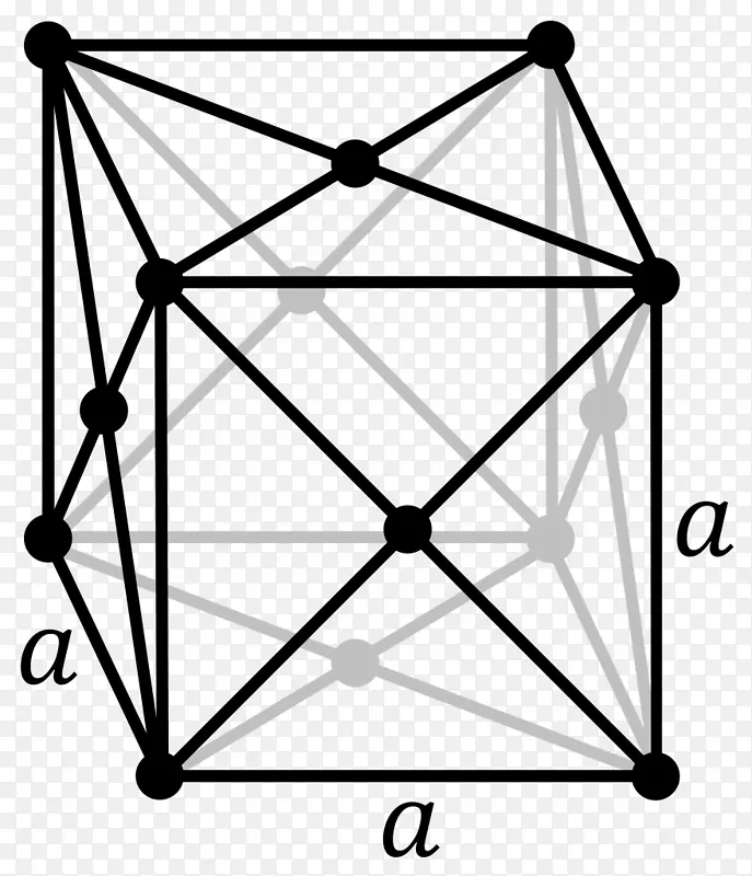 立方晶体系统正交晶系晶体结构Bravais晶格数学