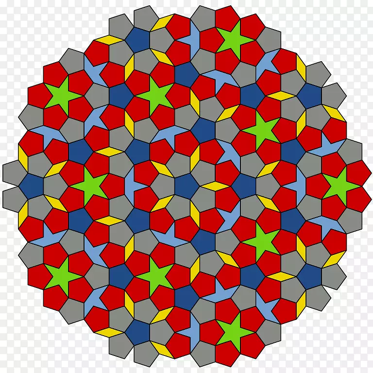 彭罗斯瓷砖镶嵌非周期瓷砖数学准晶-彭罗斯