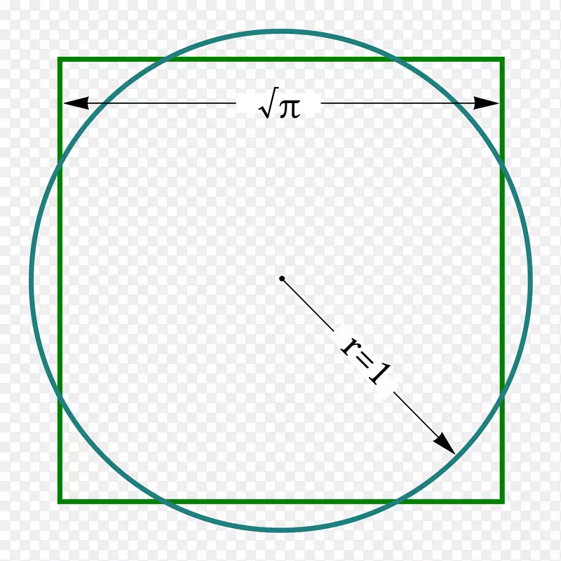 圆指南针和直线结构正方形圆规