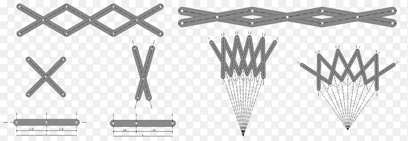 外科剪刀绷带剪刀结构虹膜剪刀折叠设计