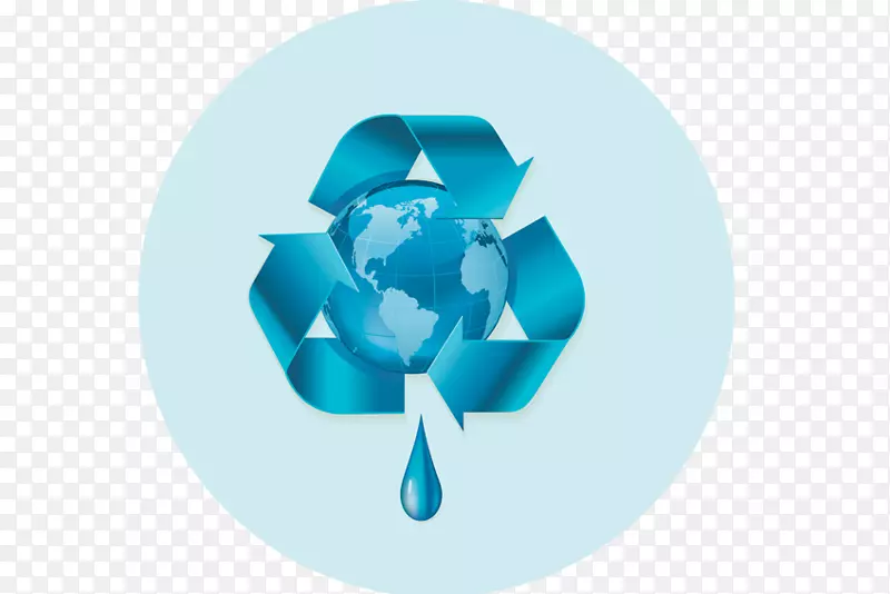 再生水处理回收.环境污染