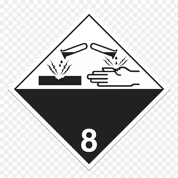 危险货物类别8腐蚀性物质纸张危险品危险货物9级杂项-标签板